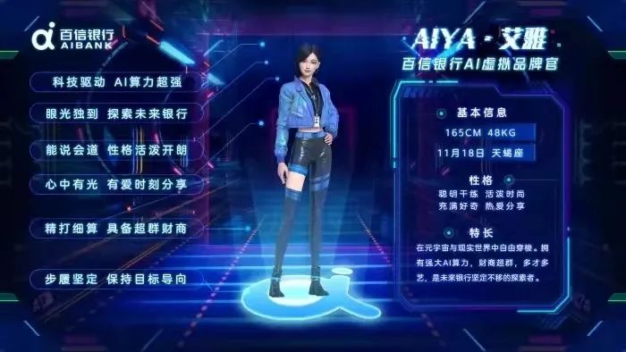 百信銀行虛拟數字員工AIYA（艾雅）