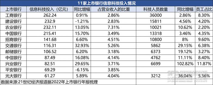 未标題-1